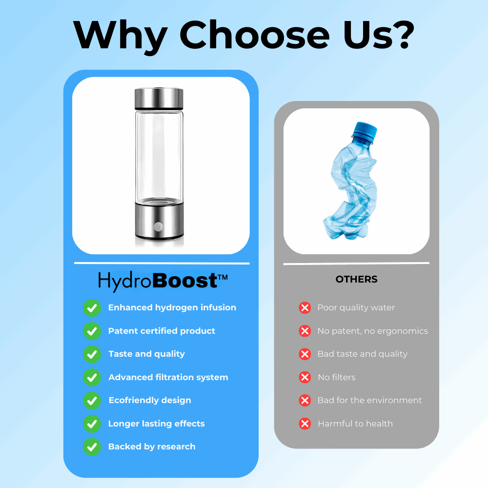 HydroBoost™ Water Bottle